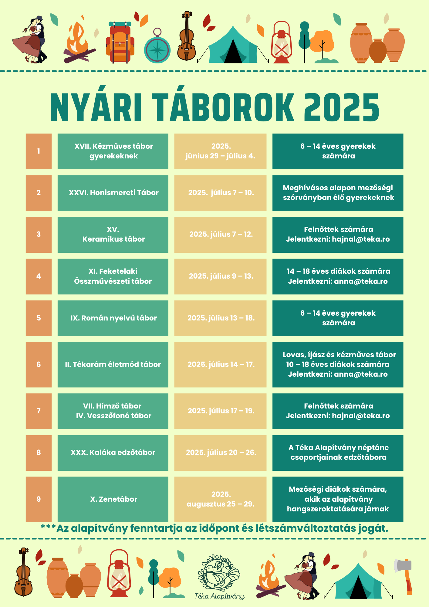 teka nyari taborok 2025