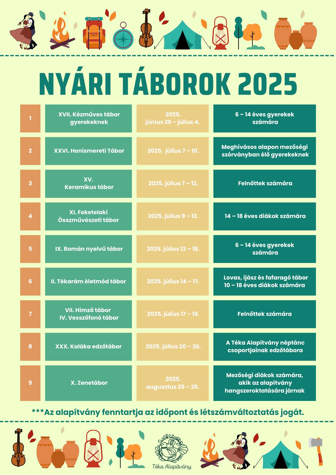 teka taborok 2025